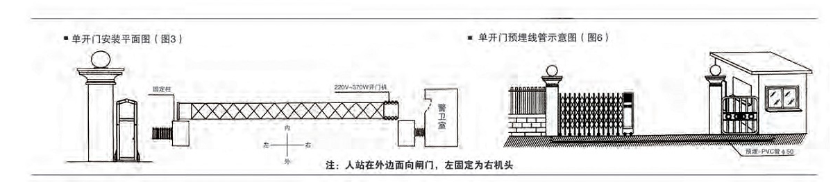 电动青青草视频污版安装图